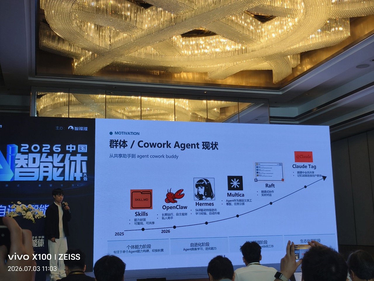 群体 Cowork Agent 现状