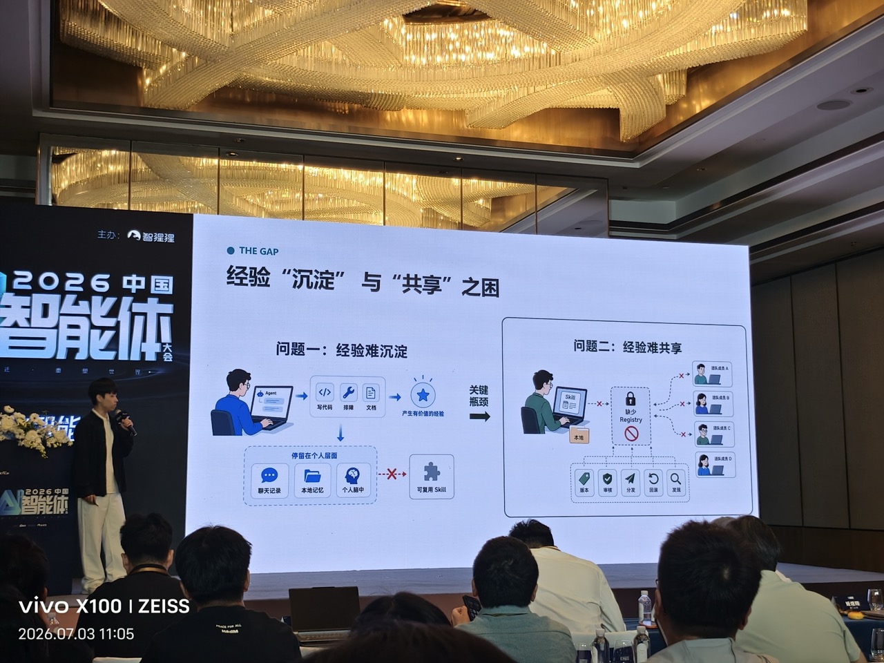 经验沉淀与共享之困