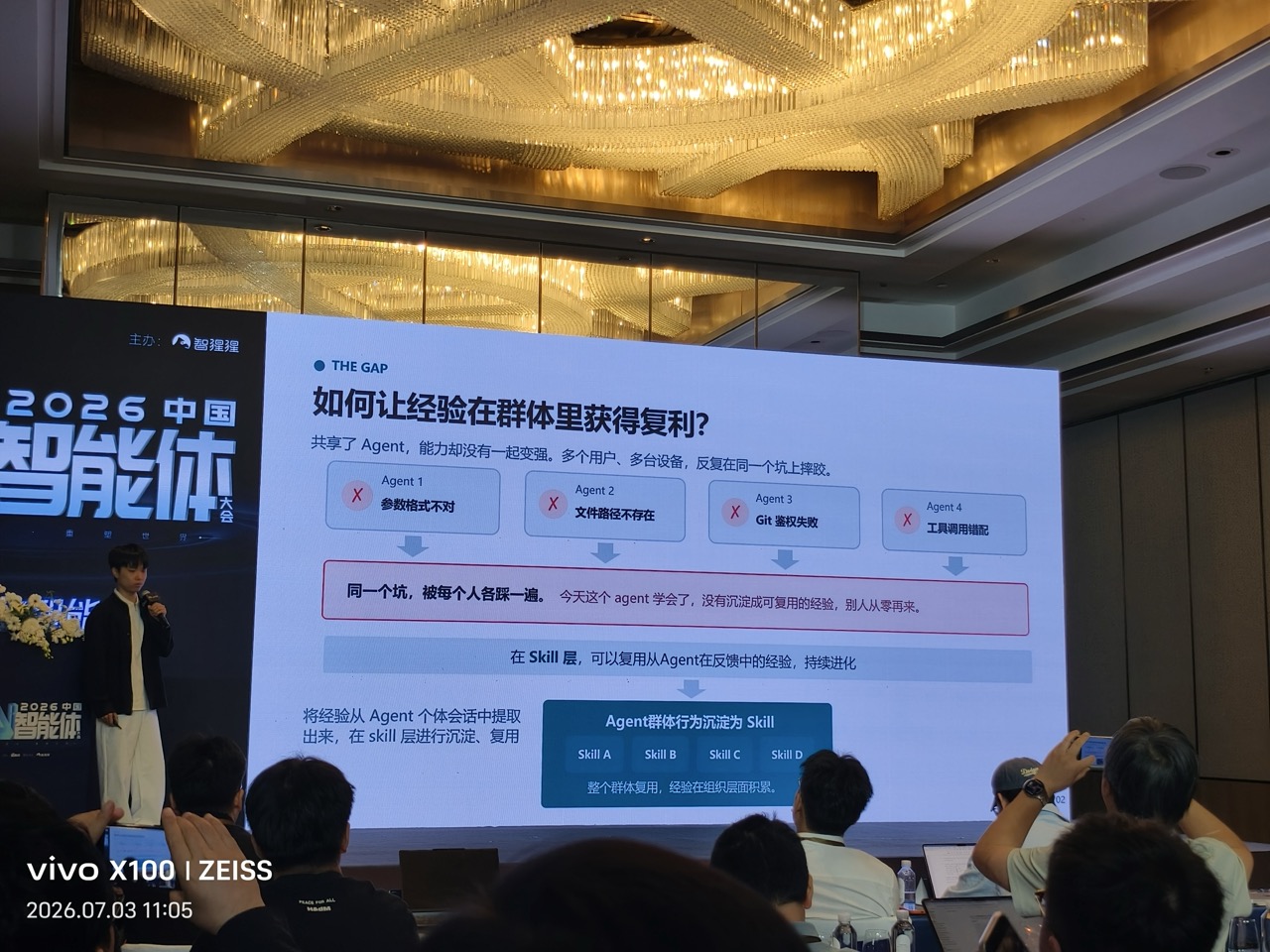 经验复利