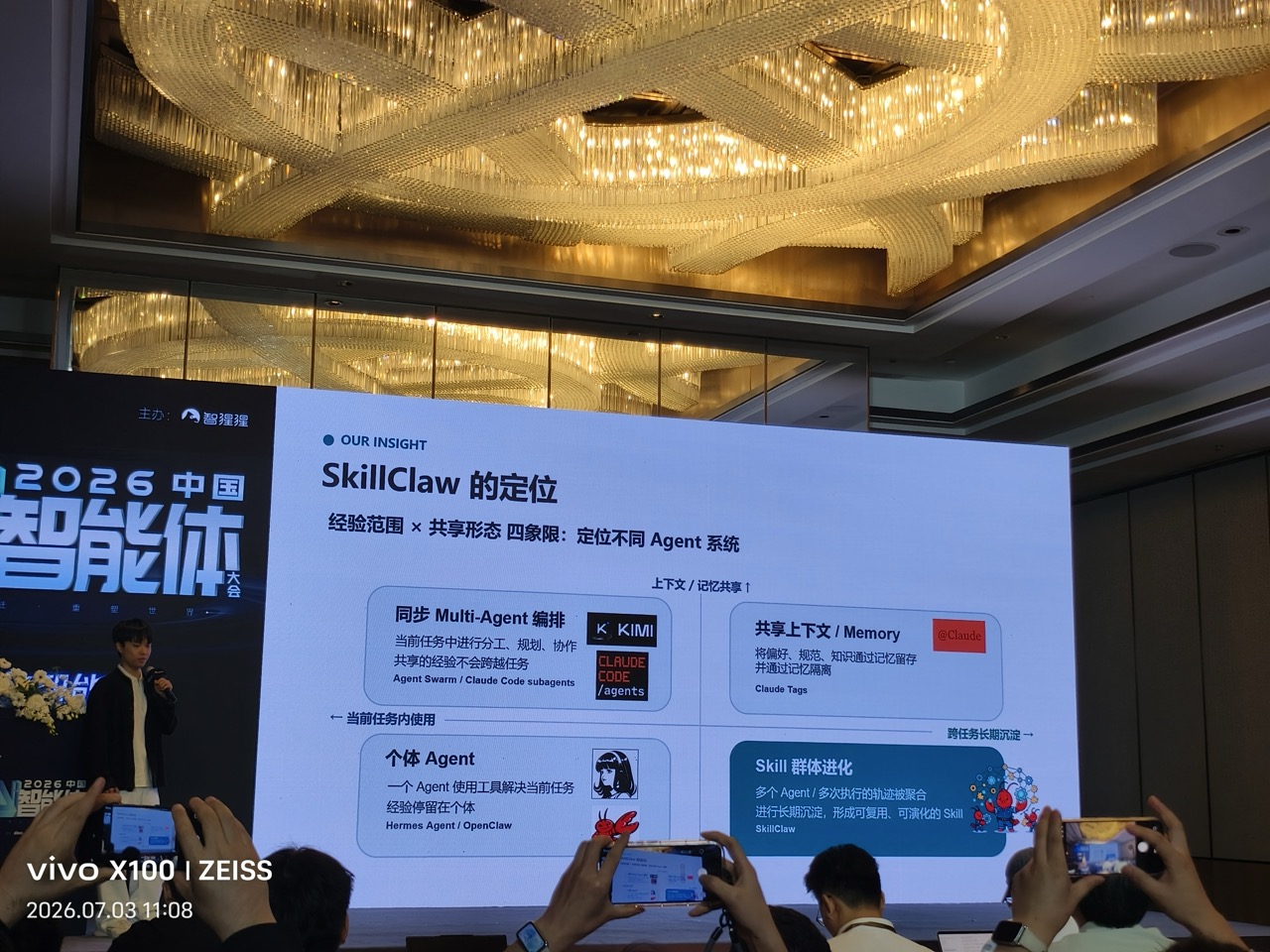 SkillClaw 四象限定位
