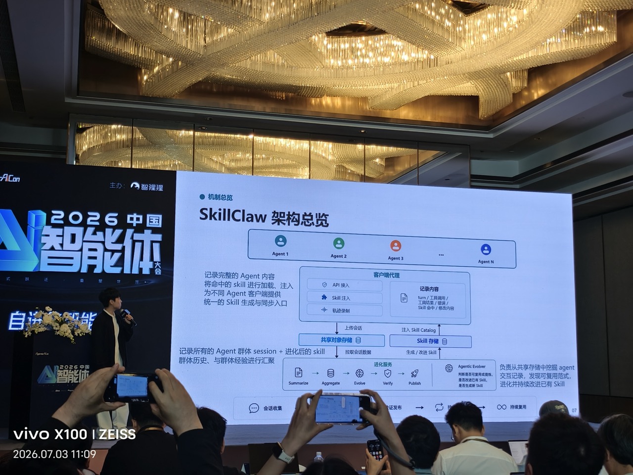 SkillClaw 架构总览