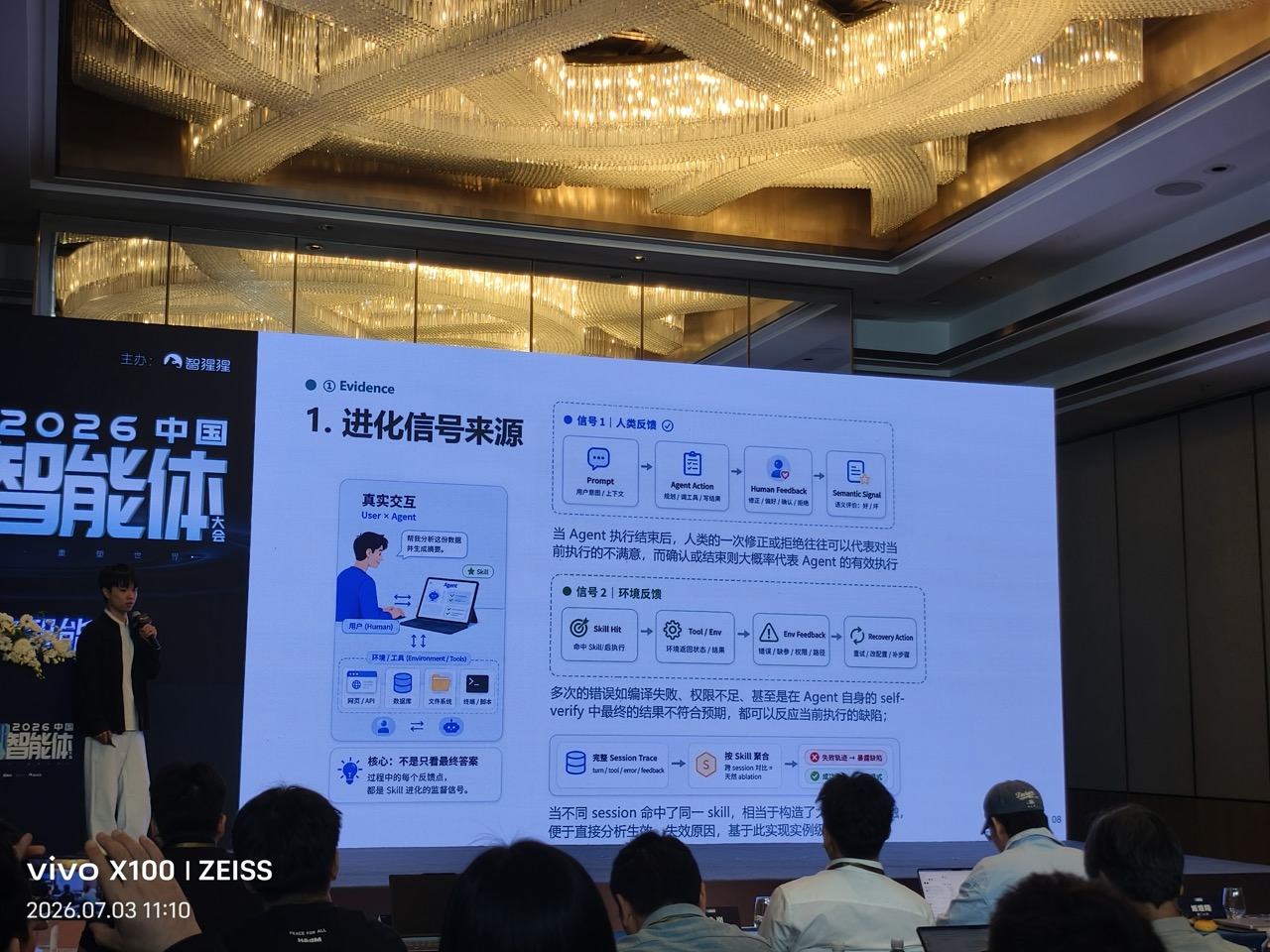 进化信号来源