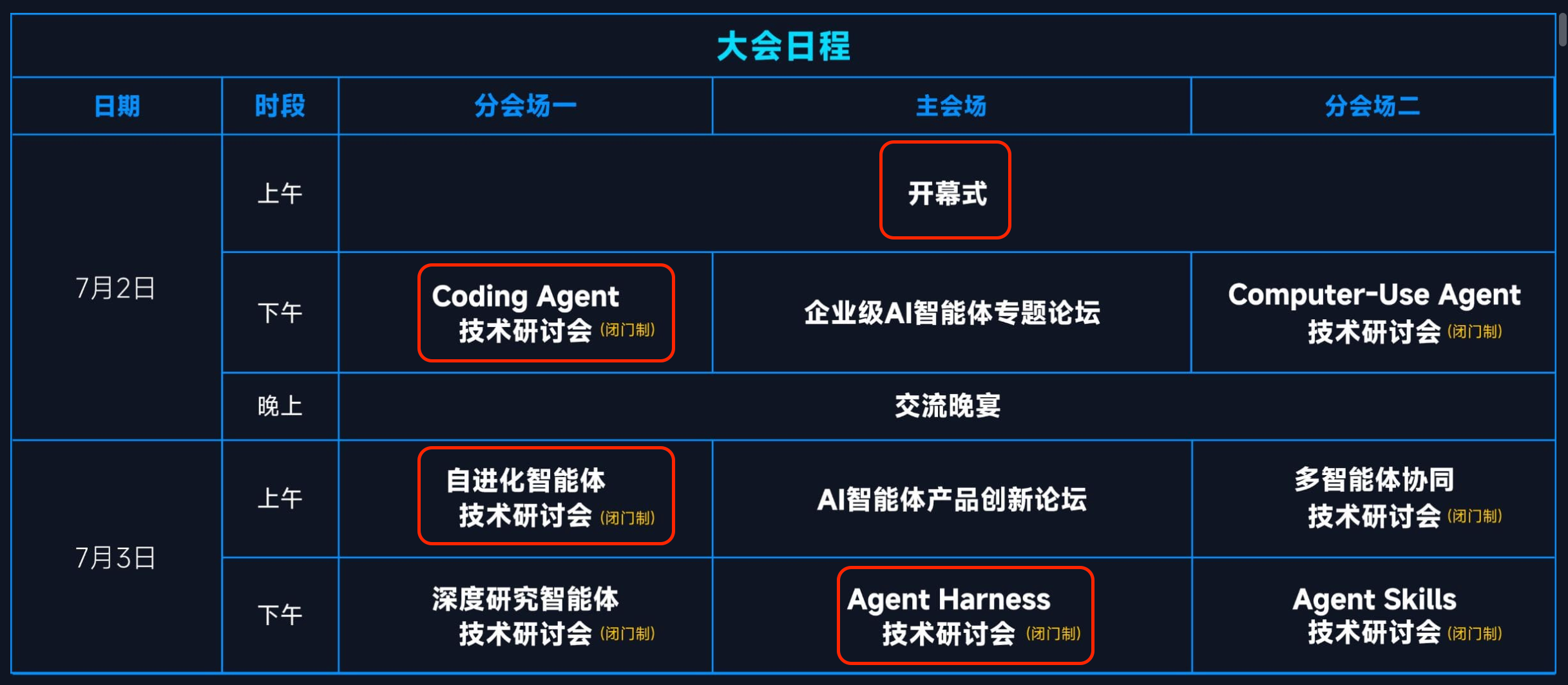 大会日程