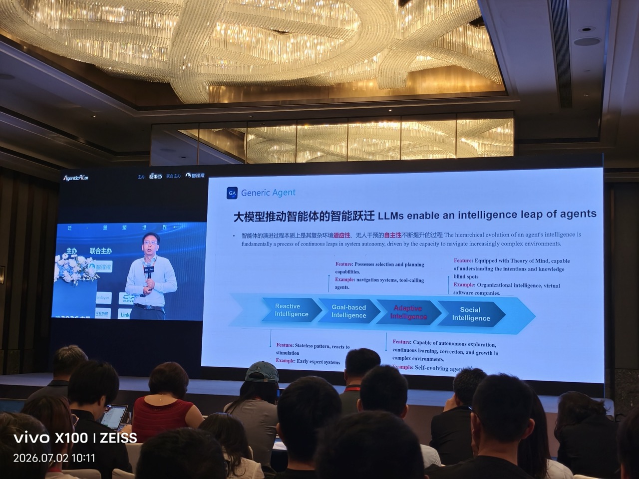 智能体演进四阶段