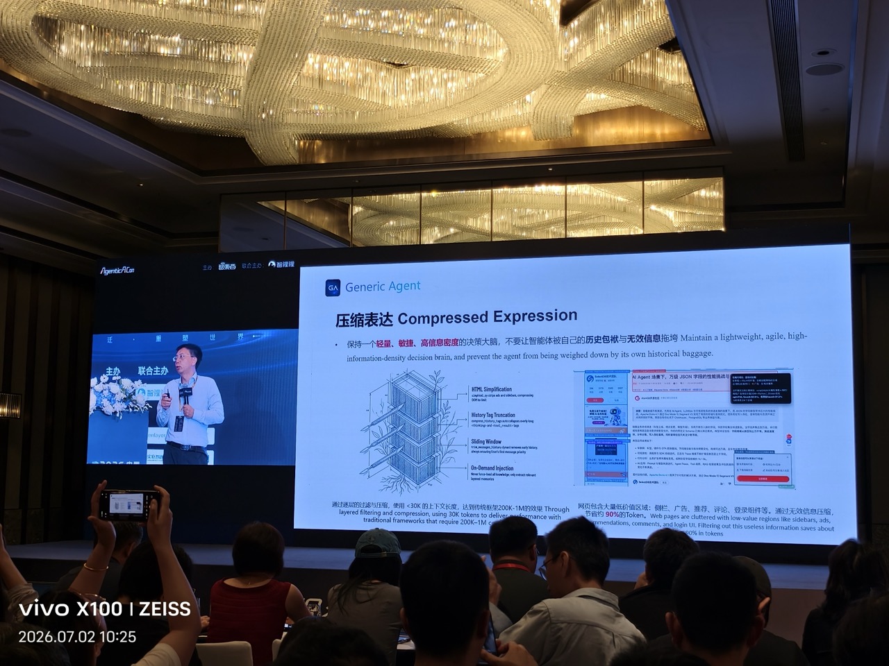 压缩表达