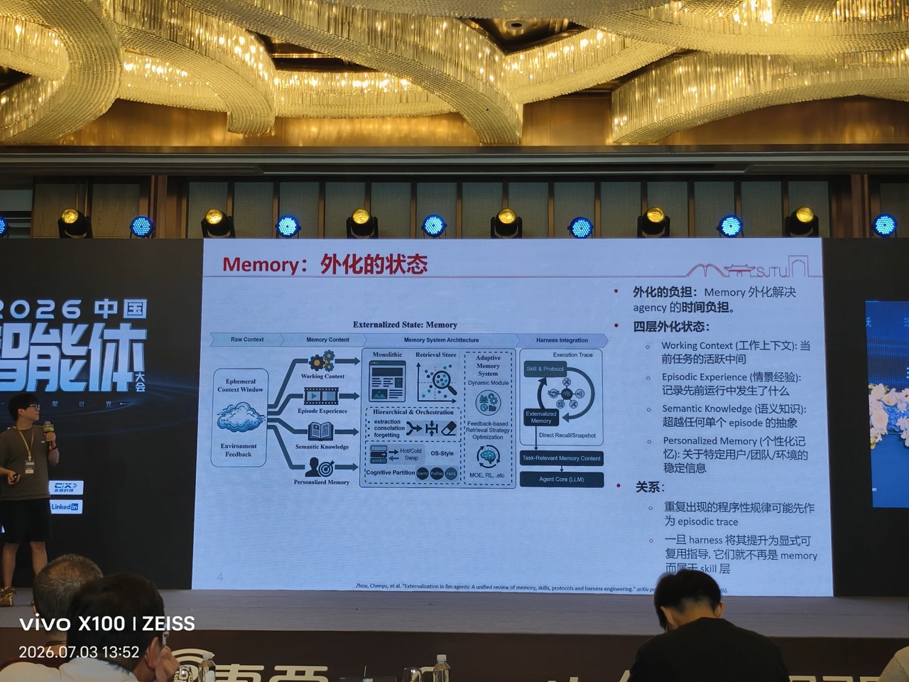 Memory 外化的状态