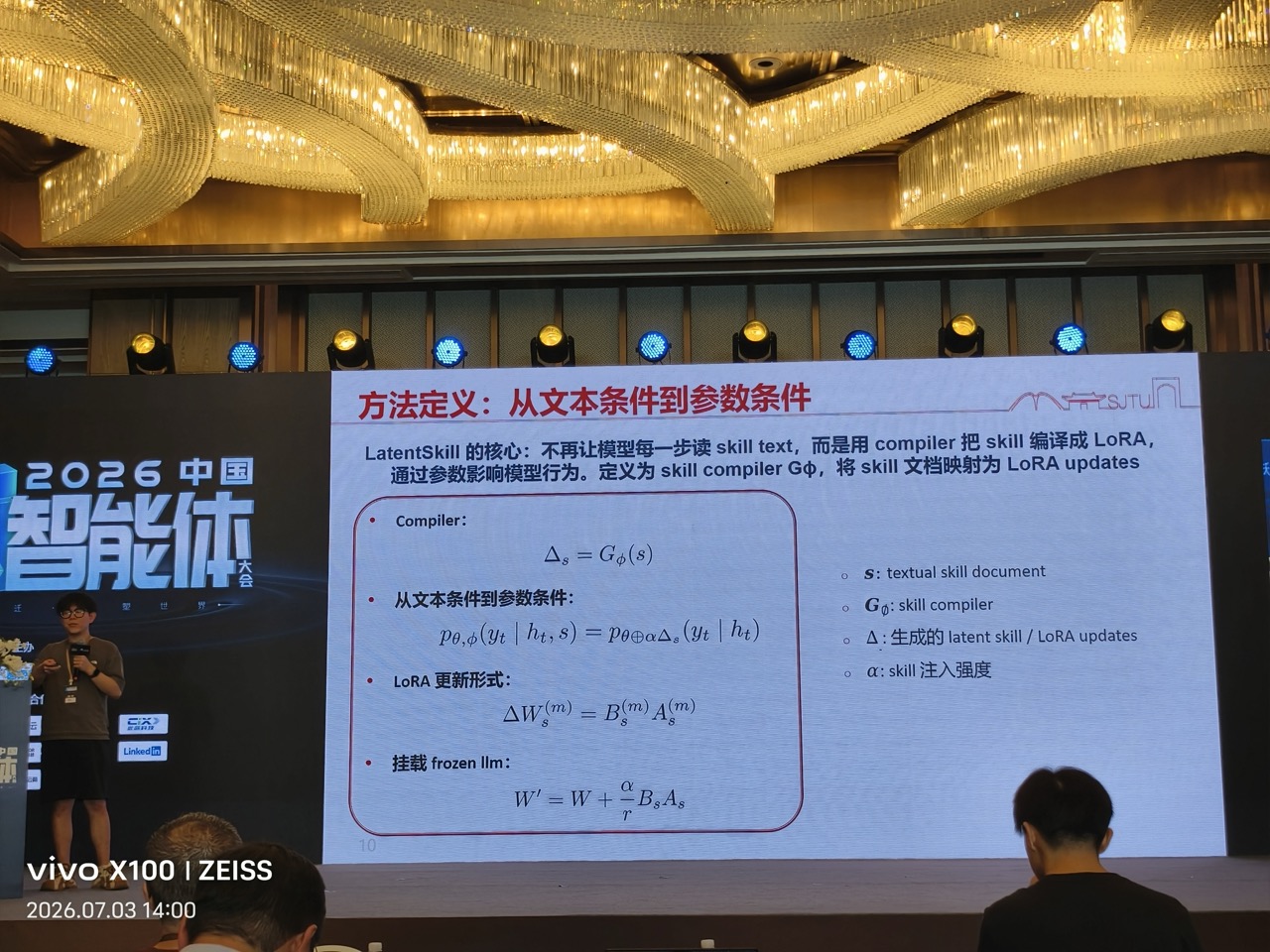 LatentSkill 方法定义