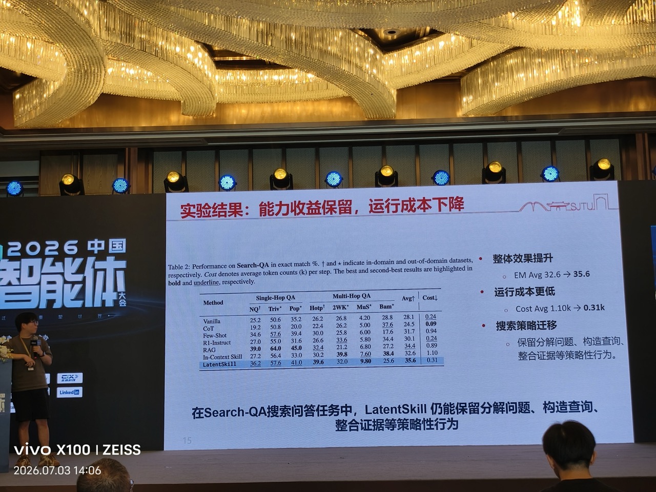 Search-QA 实验结果